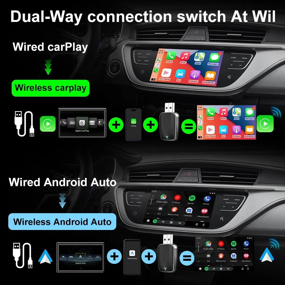2026 CarPlay Android Auto Wireless Adapter, Fast Pairing, Quick Connection